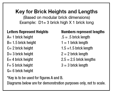 brick-height-key